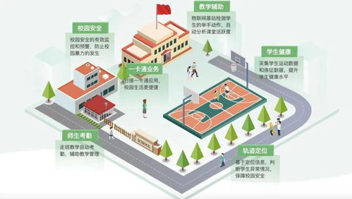 農(nóng)行江陵支行 物聯(lián)賦能智慧校園，金融服務(wù)更貼心
